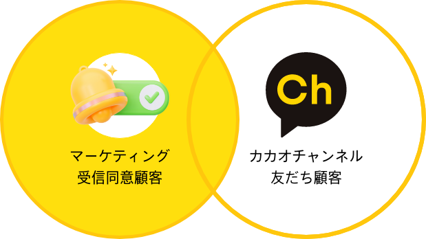Mターゲット